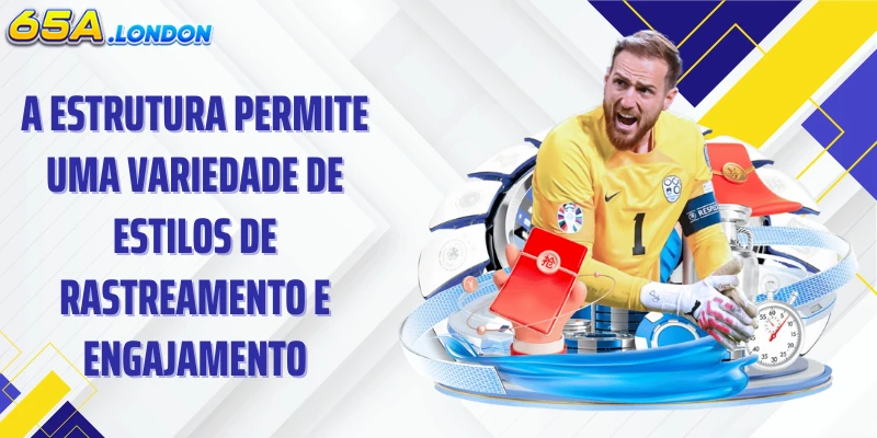 A estrutura permite uma variedade de estilos de rastreamento e engajamento