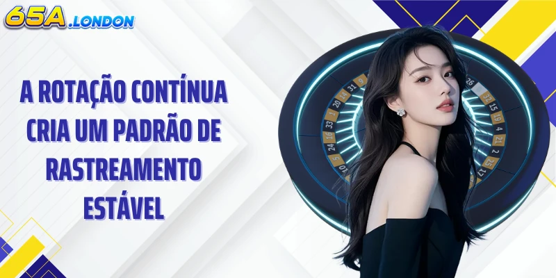 A rotação contínua cria um padrão de rastreamento estável