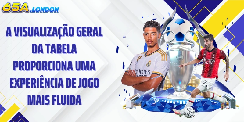 A visualização geral da tabela proporciona uma experiência de jogo mais fluida