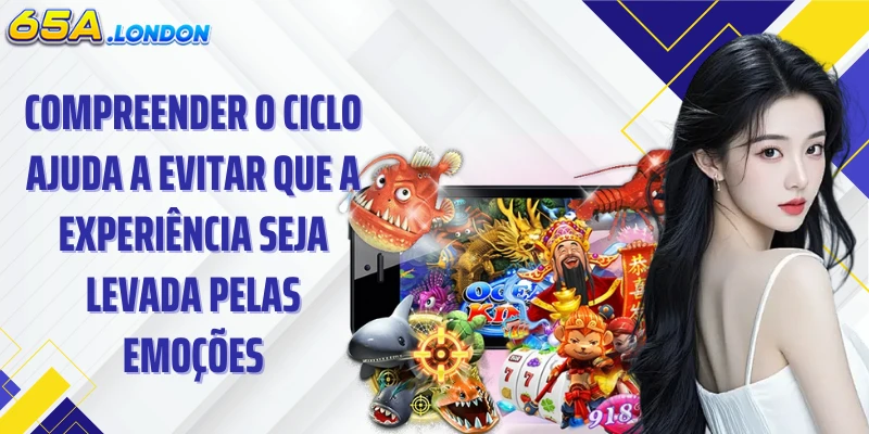 Compreender o ciclo ajuda a evitar que a experiência seja levada pelas emoções