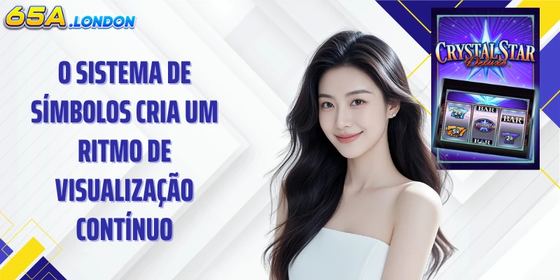 O sistema de símbolos cria um ritmo de visualização contínuo