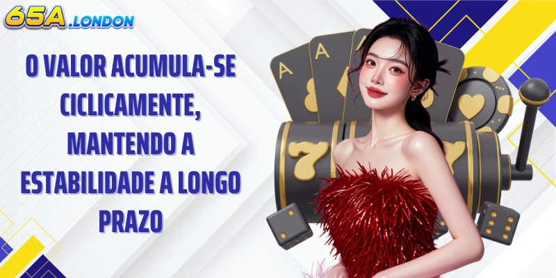 O valor acumula-se ciclicamente, mantendo a estabilidade a longo prazo